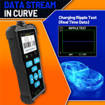 AT100 1.8 Inch TFT Screen OBD2 Scanner Car Diagnostic Tool Engine Code Reader for Auto Repair