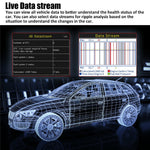 BT80 2-i-1 OBD2 Skanner 6V-24V Batteritestare Diagnostikverktyg för bil motorcykel lastbil