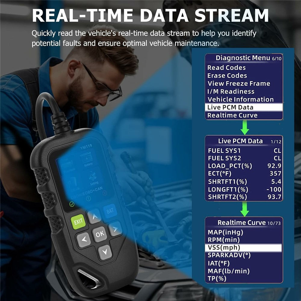 YM119 OBD2 Scanner Engine Fault Code Reader Battery Test Diagnostic Tool