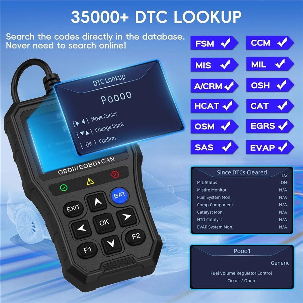 YM519 OBD2 Code Reader Car Engine Diagnostic Tool Full OBDII Scanner Support 13 Languages