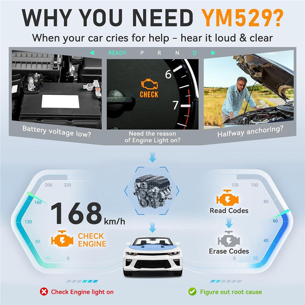 YM529 OBD2 Car Scanner Diagnostic Tool Bluetooth-compatible Live Data Battery Tester