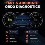 BT529 Bluetooth-compatible Car Battery Tester 2.8 inch IPS Screen OBDII Code Scanner