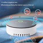 85x22mm Car Air Purifier Negative Ion Smoke Dust Remover 15 Million Ions for Vehicle Interior