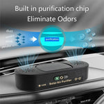 Solar Car Air Purifier 15 Million Negative Ions 0.5W USB Powered Odor Remover for Vehicle