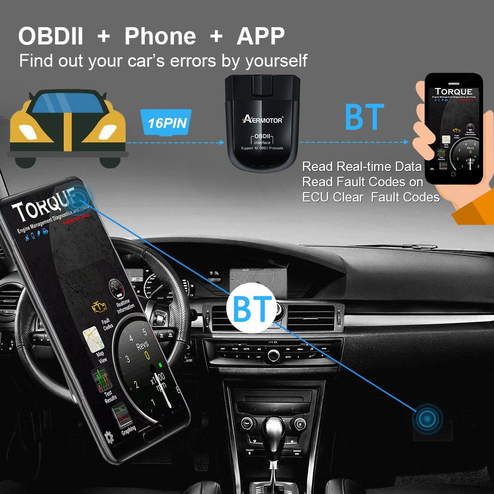 AERMOTOR ELM327 V1.5 OBD 2 Scanner Bluetooth-compatible 4.0 Car OBD2 Reader Check Engine Scan Tool (Chip: PIC18F25K80)