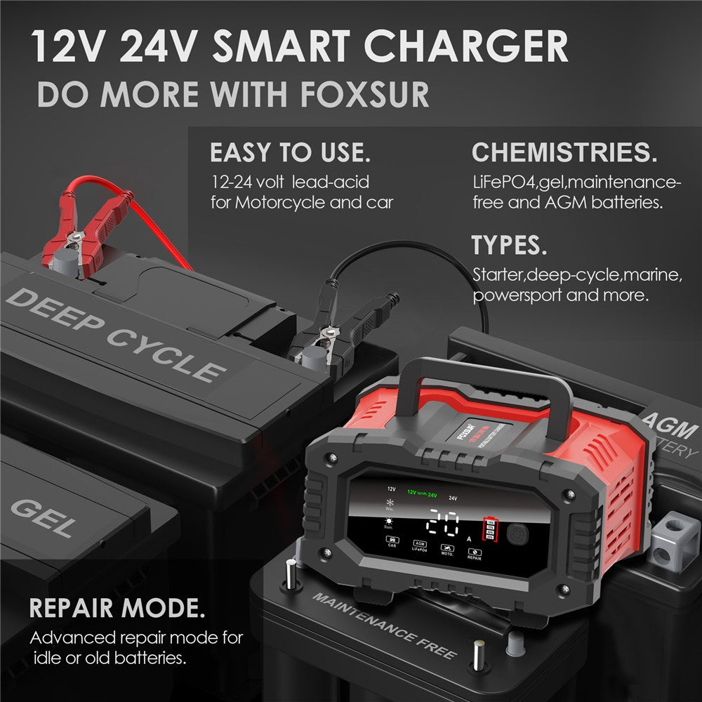 FOXSUR FPT-200 Stor Skærm Bærbar Batterioplader til 12V-24V Motorcykel Bil