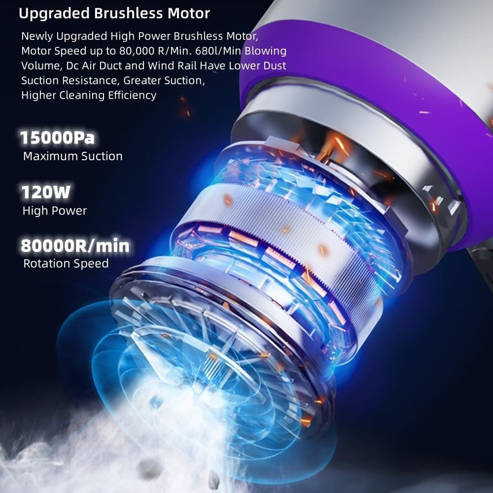 ST-6653 Rechargeable Brushless Motor Car Vacuum Cleaner High Power Handheld Car Home Cleaning Tool