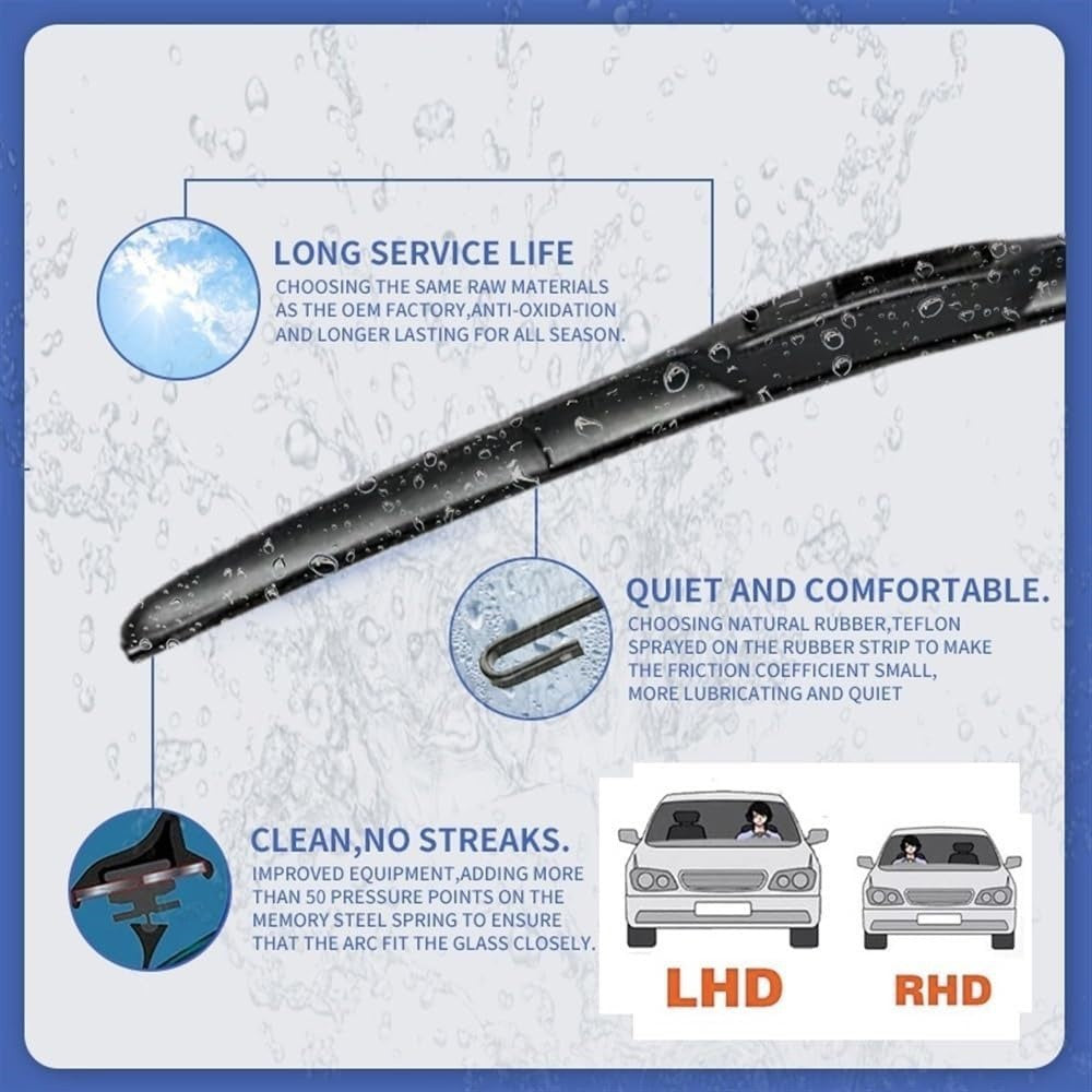 2Pcs Universal Three-Stage Car Wiper Blade ABS+Rubber Noiseless Vehicle Wiper Blade