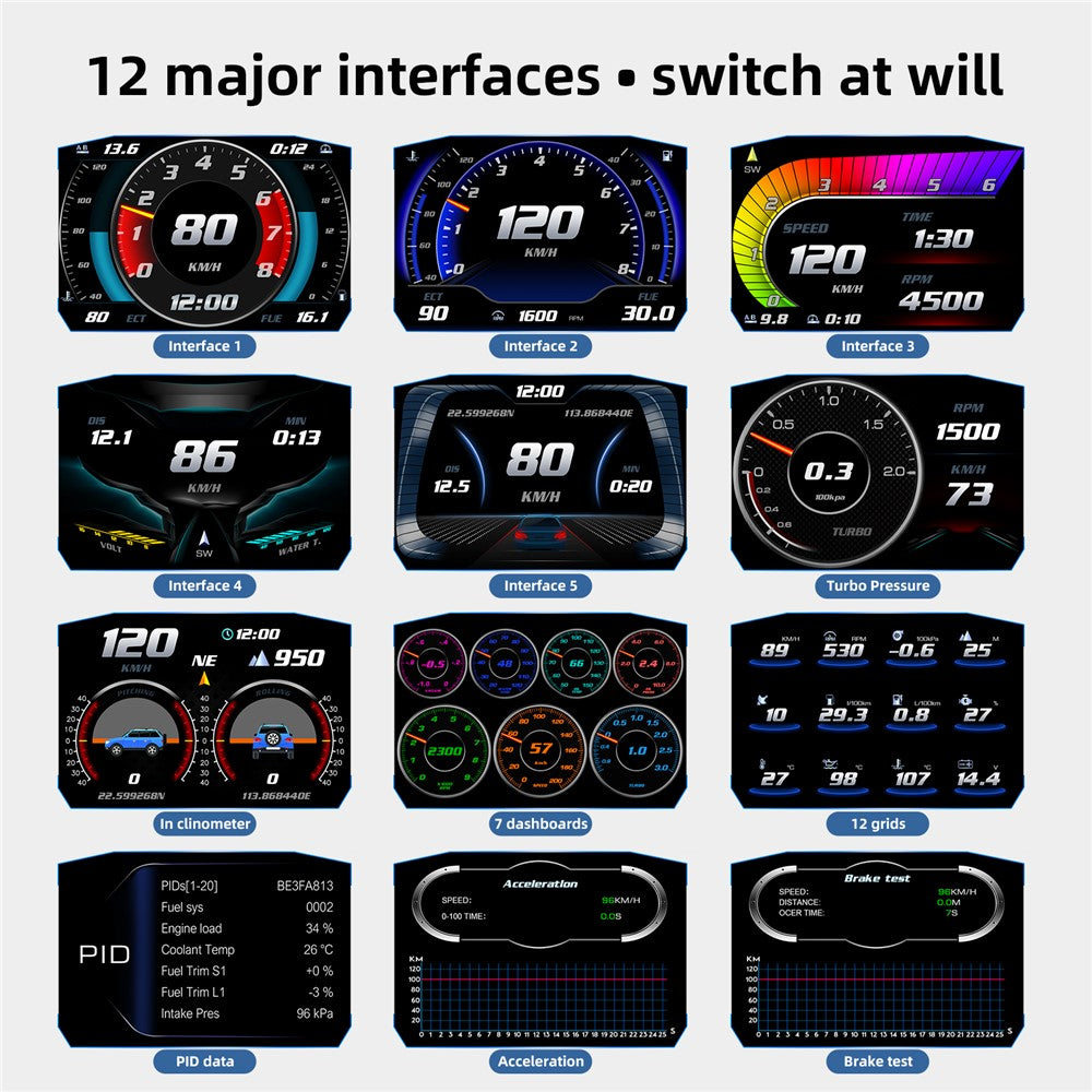 P1 3.5 inch LCD Car HUD Head Up Display Speed Detector Slope Meter Plastic OBD2+GPS Smart Driving Computer