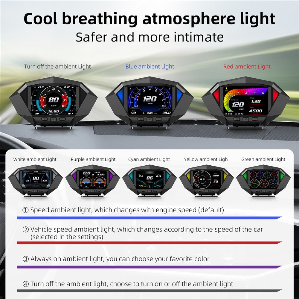 P1 3.5 inch LCD Car HUD Head Up Display Speed Detector Slope Meter Plastic OBD2+GPS Smart Driving Computer