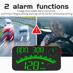 G10 GPS Head-Up Display 16:9 Large Screen HUD with 2 Alarm Function Support 360° Rotating