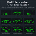 G10 GPS Head-Up Display 16:9 Large Screen HUD with 2 Alarm Function Support 360° Rotating