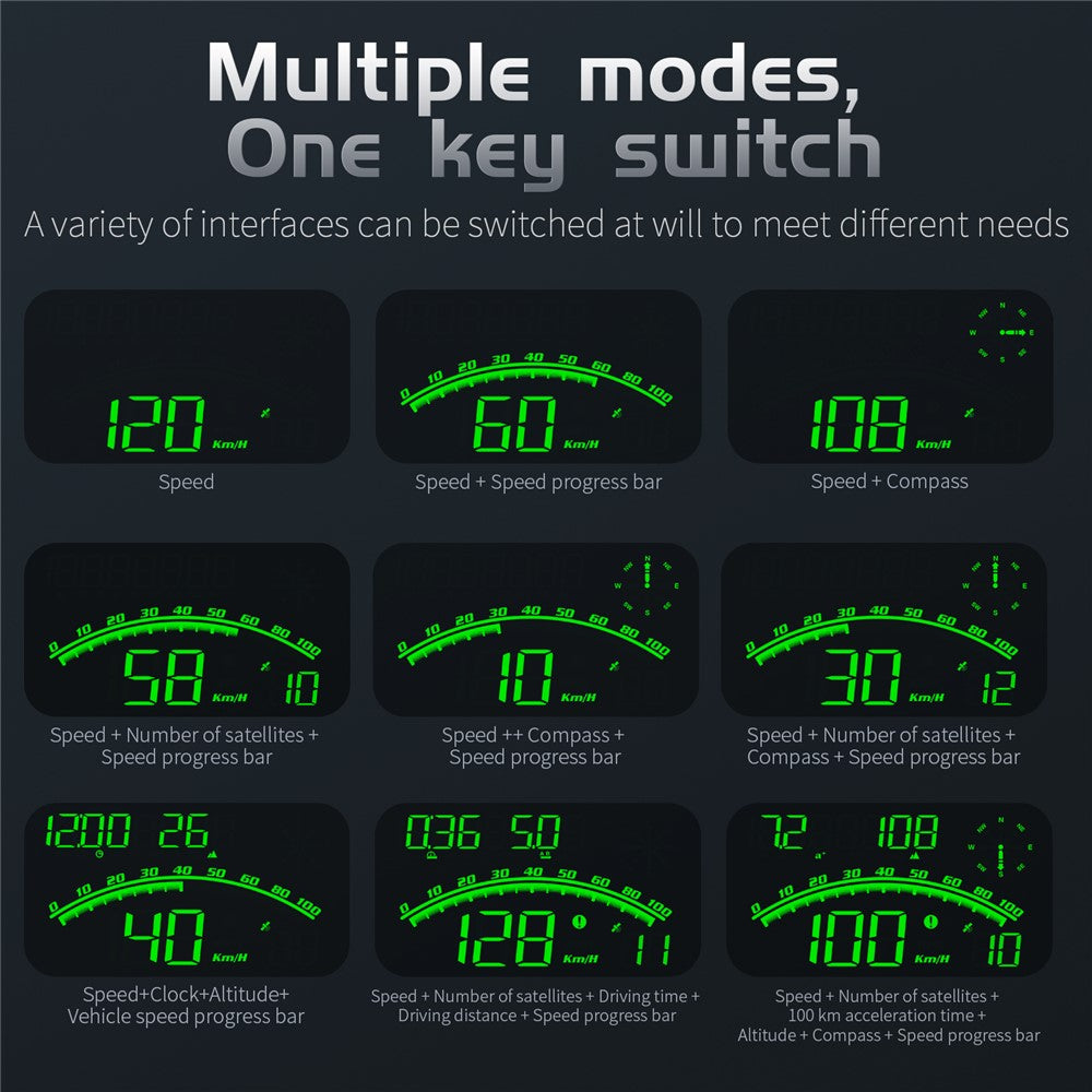 G10 GPS Head-Up Display 16:9 Large Screen HUD with 2 Alarm Function Support 360° Rotating