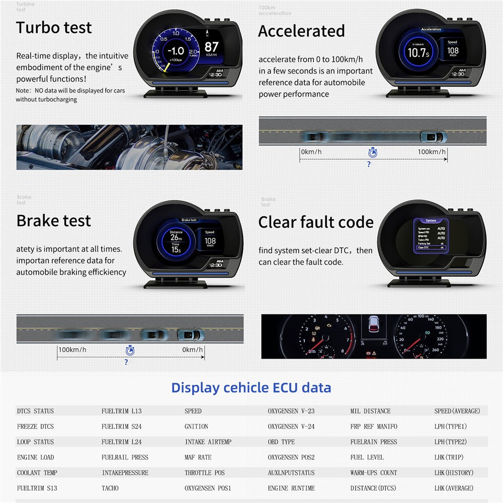 P6 Car HUD Head-Up Display OBD2+GPS Smart Gauge with Over Speed, RPM Alarm