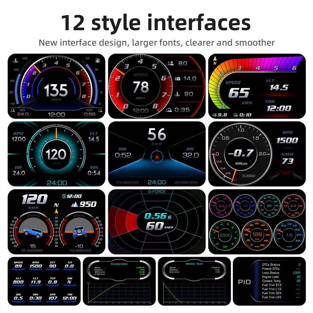 P24 Head-Up Display til bil OBD + GPS HUD Indbygget computer Digitalt speedometer med omgivende lys