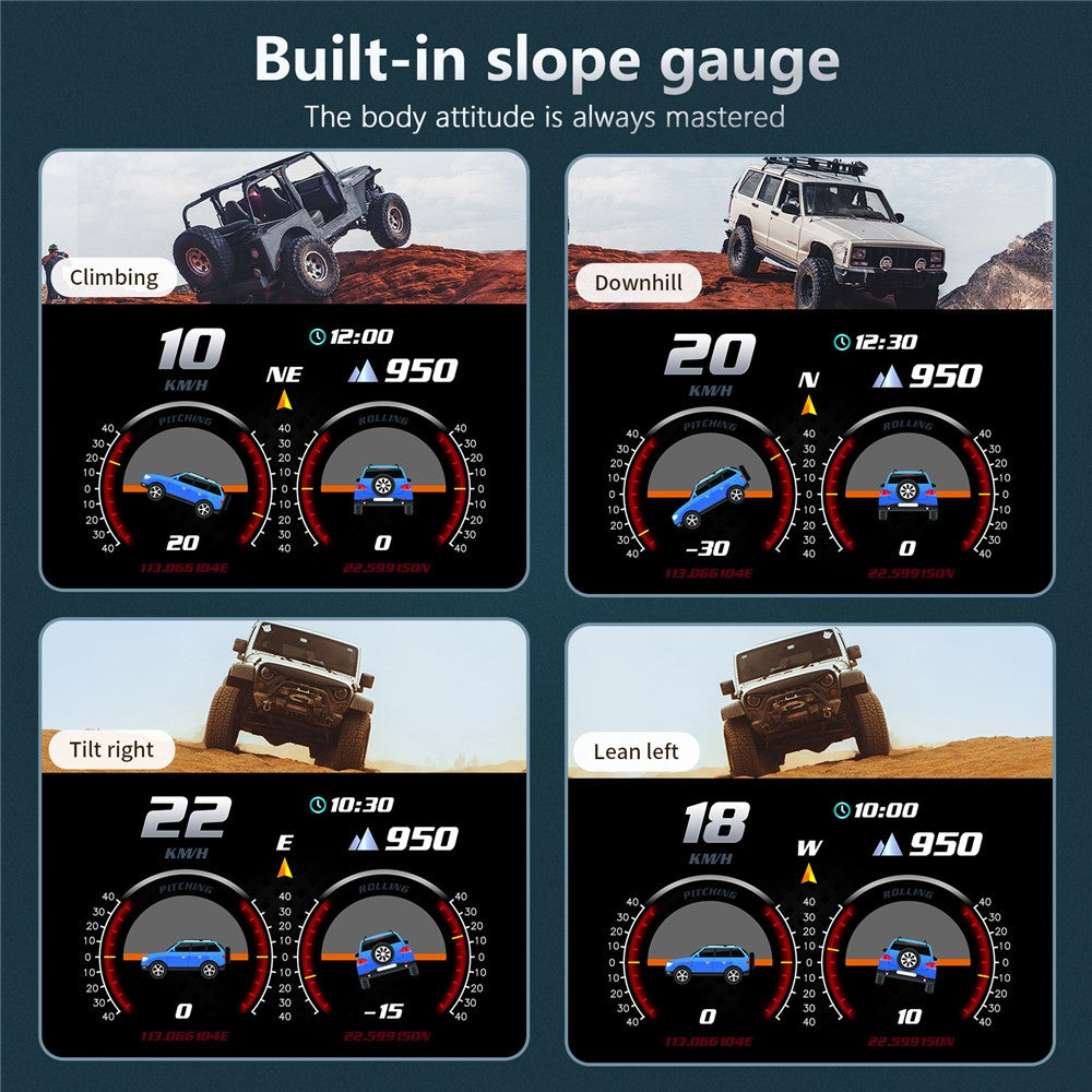 P24 Head-Up Display til bil OBD + GPS HUD Indbygget computer Digitalt speedometer med omgivende lys