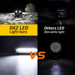 COB 9W Super Bright Car DRL Light SUV Excavator Working Light Daytime Running Lamp