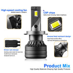 FV7 2Pcs LED Headlights 120W 6000K High Low Beam Waterproof Car Front Driving Lamp