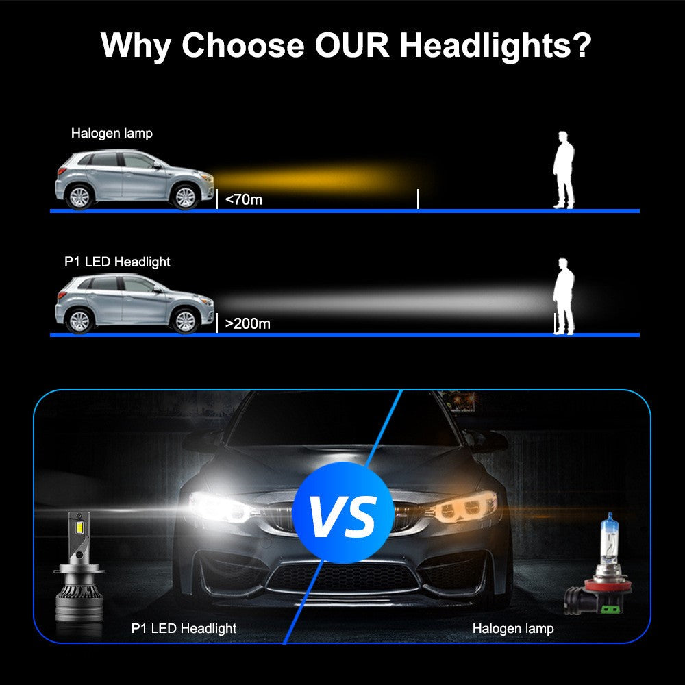 FV7 2Pcs LED Headlights 120W 6000K High Low Beam Waterproof Car Front Driving Lamp