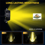 5 Inch Round Spotlight Car Front Bumper Lamp IP67 Waterproof Aluminum Shell LED Floodlight