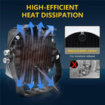 7 Inch Round Spotlight Car Front Bumper Lamp IP67 Waterproof Aluminum Shell LED Floodlight