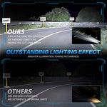 M8 Motorcycle LED Light 40W 5500LM IP68 Waterproof Dual Beam Spotlight for Off-Road