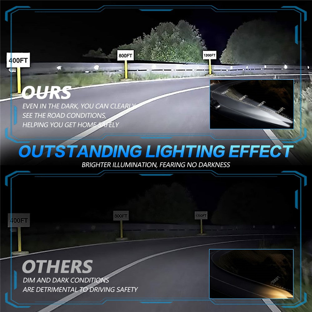 M8 Motorcycle LED Light 40W 5500LM IP68 Waterproof Dual Beam Spotlight for Off-Road