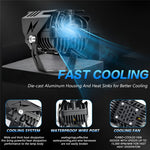 M8 Motorcycle LED Light 40W 5500LM IP68 Waterproof Dual Beam Spotlight for Off-Road