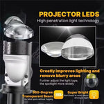 H4 LED Projector Headlight 12-60V 20W IP68 Waterproof High Low Beam Motorcycle Fog Lamp