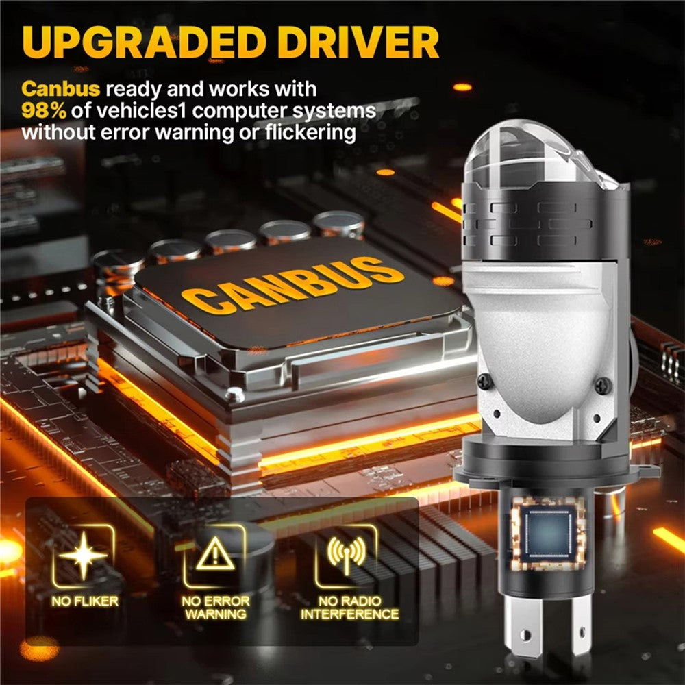 H4 LED Projector Headlight 12-60V 20W IP68 Waterproof High Low Beam Motorcycle Fog Lamp