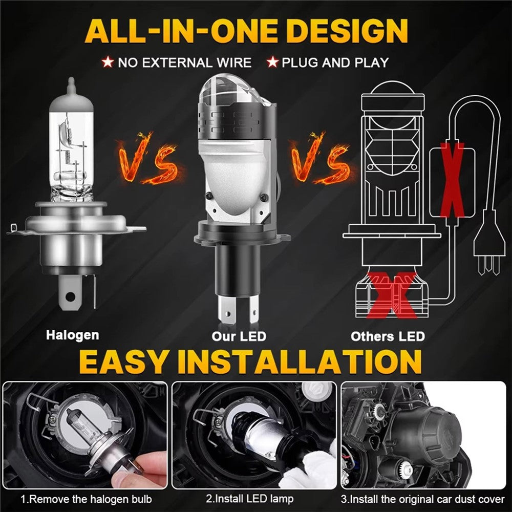 H4 LED Projector Headlight 12-60V 20W IP68 Waterproof High Low Beam Motorcycle Fog Lamp