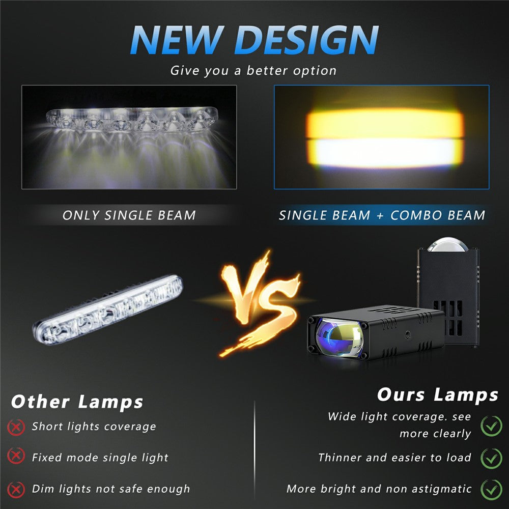 S7 16W LED Grille Light Spotlight High Low Beam Fog Light with 3 Lighting Modes for Car Truck SUV Motorcycle