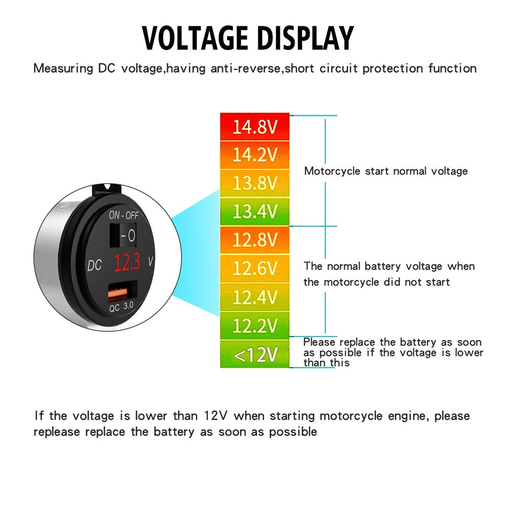 WUPP ZH-975 Motorcycle Handlebar 2.4A USB Phone Charger Aluminum Alloy Waterproof Voltage Digital Display QC3.0 Fast Charge Adapter with Switch