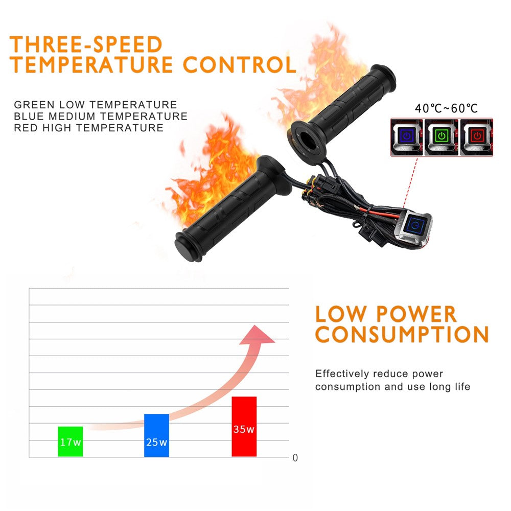 ZH-983F2 1 Pair For ATV Motorcycle Intelligent 3-Gear Temperature Adjustable Heated Grips Winter Warmer Electric Heating Hand Grips