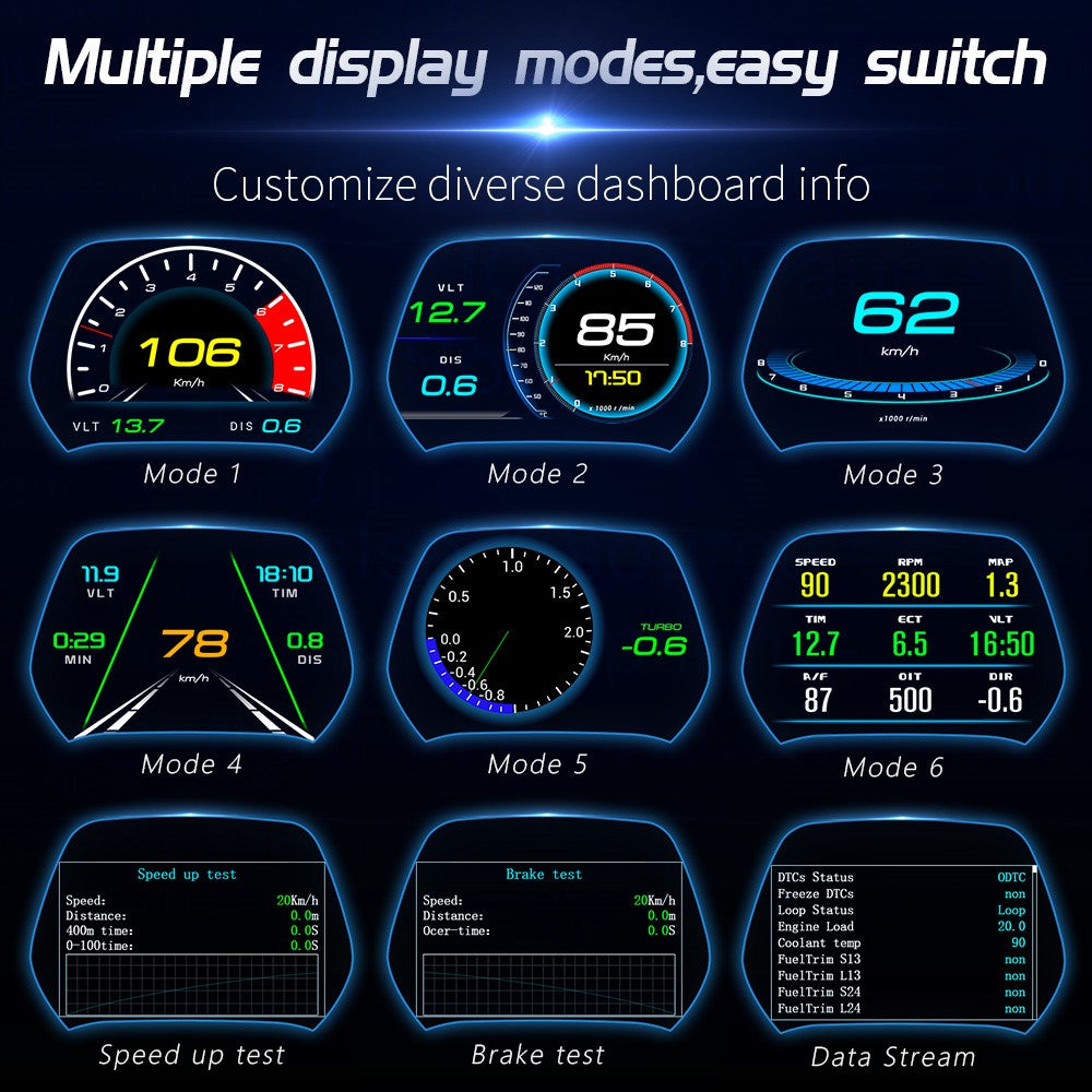 P19 HUD-enhed Multifunktionel smart digitalmåler Universal bil-speedometer LCD-display OBD GPS-scanner Diagnostisk værktøj Hastighedsalarm