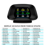P19 HUD-enhed Multifunktionel smart digitalmåler Universal bil-speedometer LCD-display OBD GPS-scanner Diagnostisk værktøj Hastighedsalarm