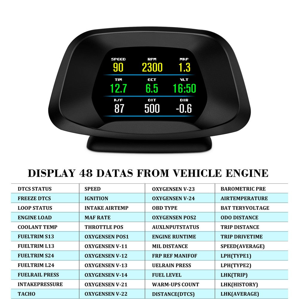 P19 HUD-enhed Multifunktionel smart digitalmåler Universal bil-speedometer LCD-display OBD GPS-scanner Diagnostisk værktøj Hastighedsalarm