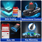 KINGBOLEN Ediag OBD2 Car Diagnostic Scanner Vehicle Engine Fault Code Reader