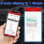 KINGBOLEN Ediag OBD2 Car Diagnostic Scanner Vehicle Engine Fault Code Reader