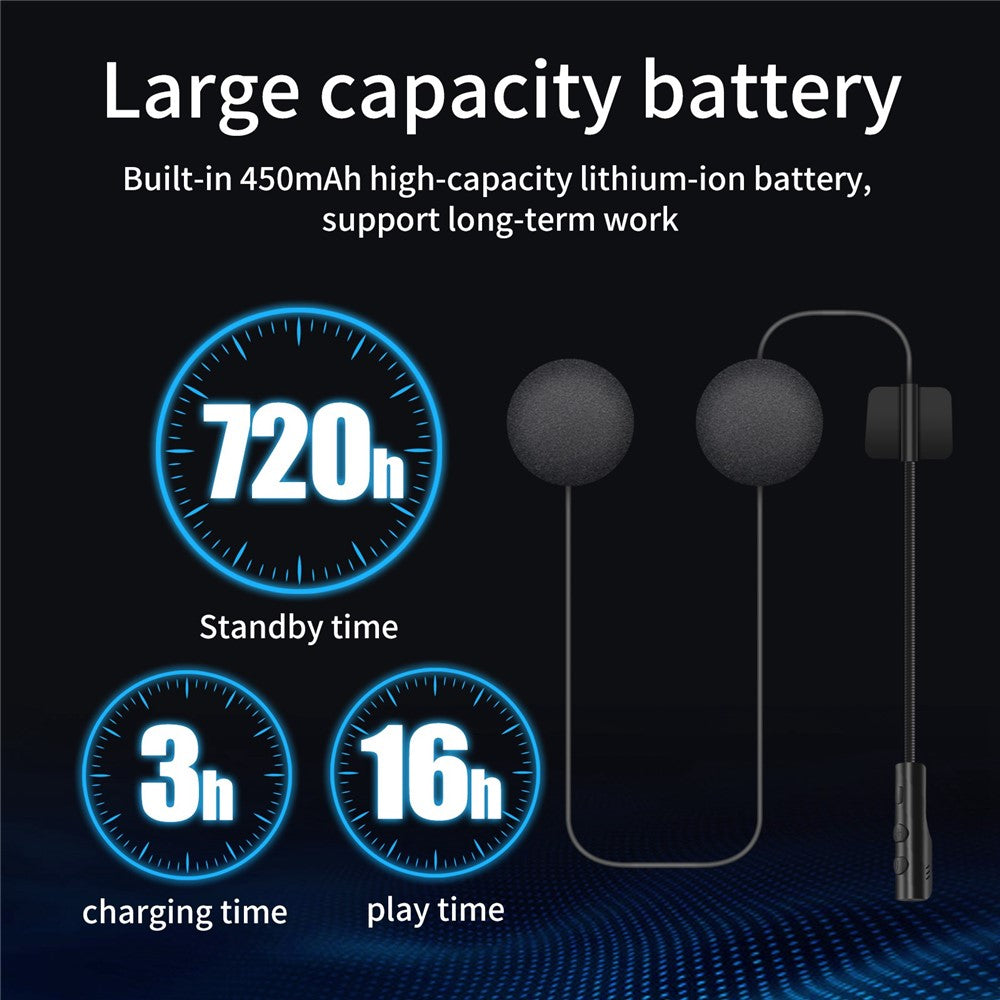 BT23 Bluetooth-compatible 5.0 Motorcycle Helmet Headphone Handsfree Call Wireless Headset Music Player