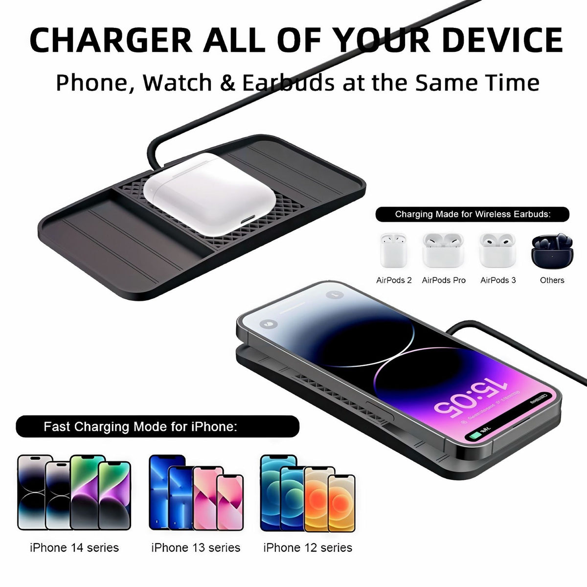 20W Fast Charging Anti-Slip Mat Car Wireless Charger Pad Universal Phone Charger