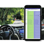YMIOT B18 WiFi OBD2 Car Fault Scanner OBDII Vehicle Code Scan Diagnostic Tool