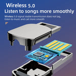 ESSAGER EB01 Bluetooth-kompatibel Billydskabel Sender Trådløs Modtager Bil AUX 3,5 mm Jack-adapterkabel