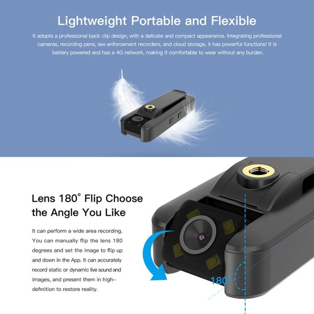 180 Degree Flip Lens Human Detection Night Vision 4G Mini Pocket Camera (APP: OKAM), No Memory Card