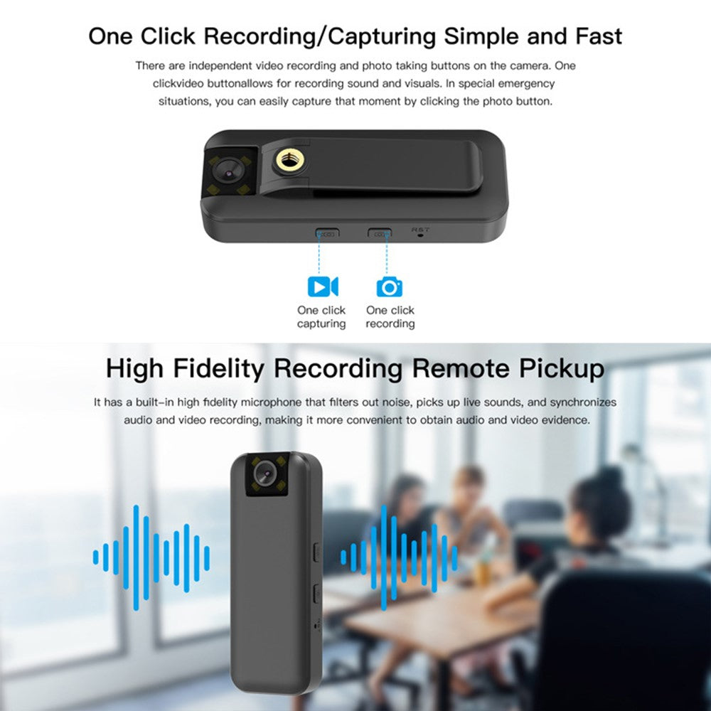 180 Degree Flip Lens Human Detection Night Vision 4G Mini Pocket Camera (APP: OKAM), No Memory Card
