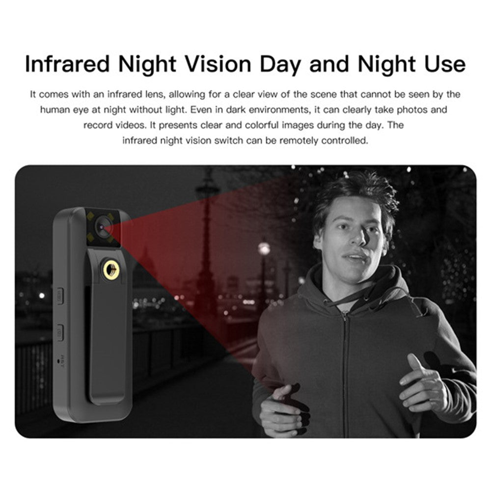180 Degree Flip Lens Human Detection Night Vision 4G Mini Pocket Camera (APP: OKAM), No Memory Card