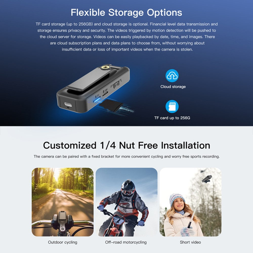 180 Degree Flip Lens Human Detection Night Vision 4G Mini Pocket Camera (APP: OKAM), No Memory Card
