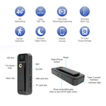 180 Degree Flip Lens Human Detection Night Vision 4G Mini Pocket Camera (APP: OKAM), No Memory Card