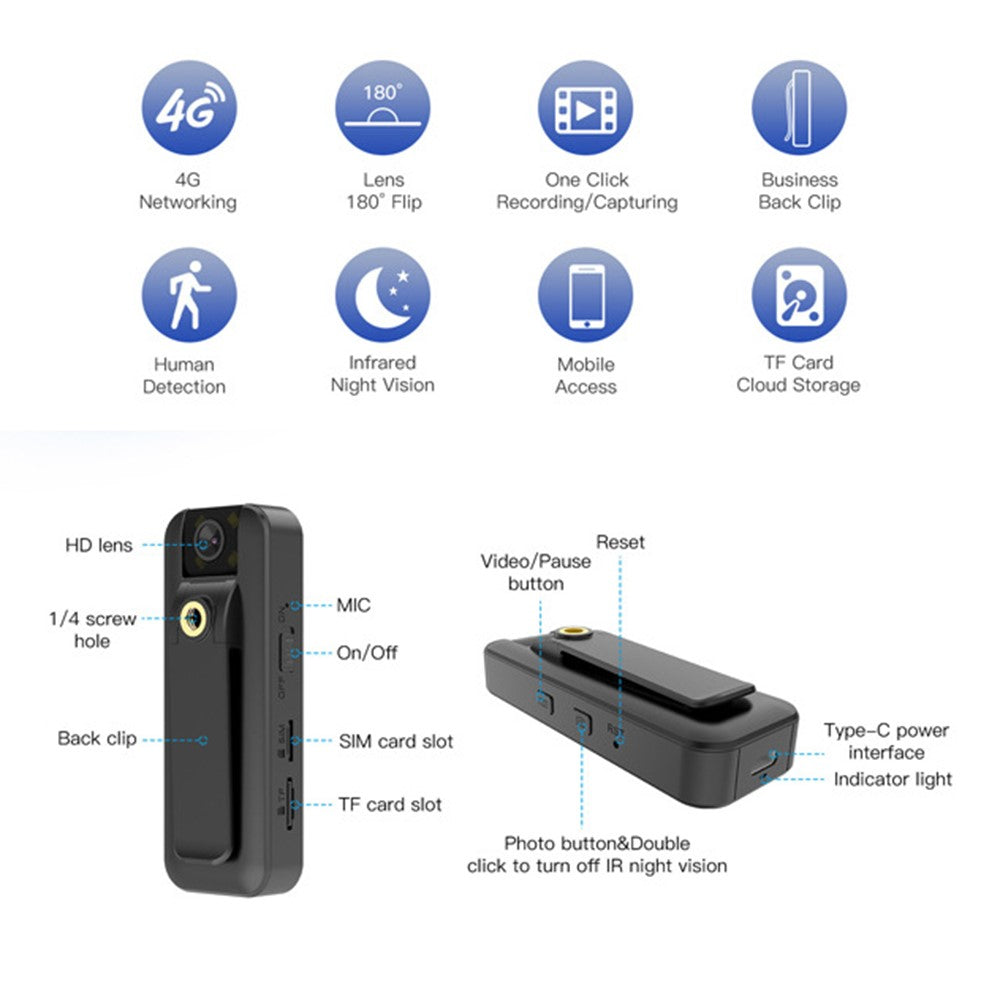 180 Degree Flip Lens Human Detection Night Vision 4G Mini Pocket Camera (APP: OKAM), No Memory Card