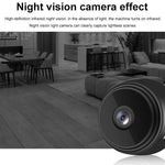 A9 WiFi-fjärrövervakningskamera 1080P HD magnetisk nätverkskamera (engelsk version), utan mörkerseende